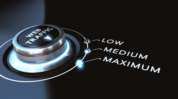 Web Traffic - Minimum - Maximum Web Traffic - Minimum - Maximum