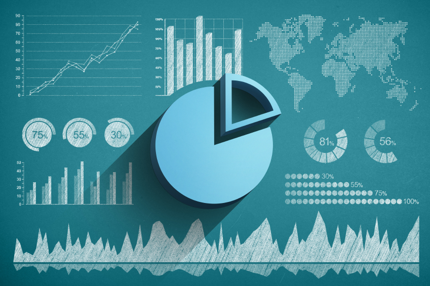 Gráficos de estatísticas do site